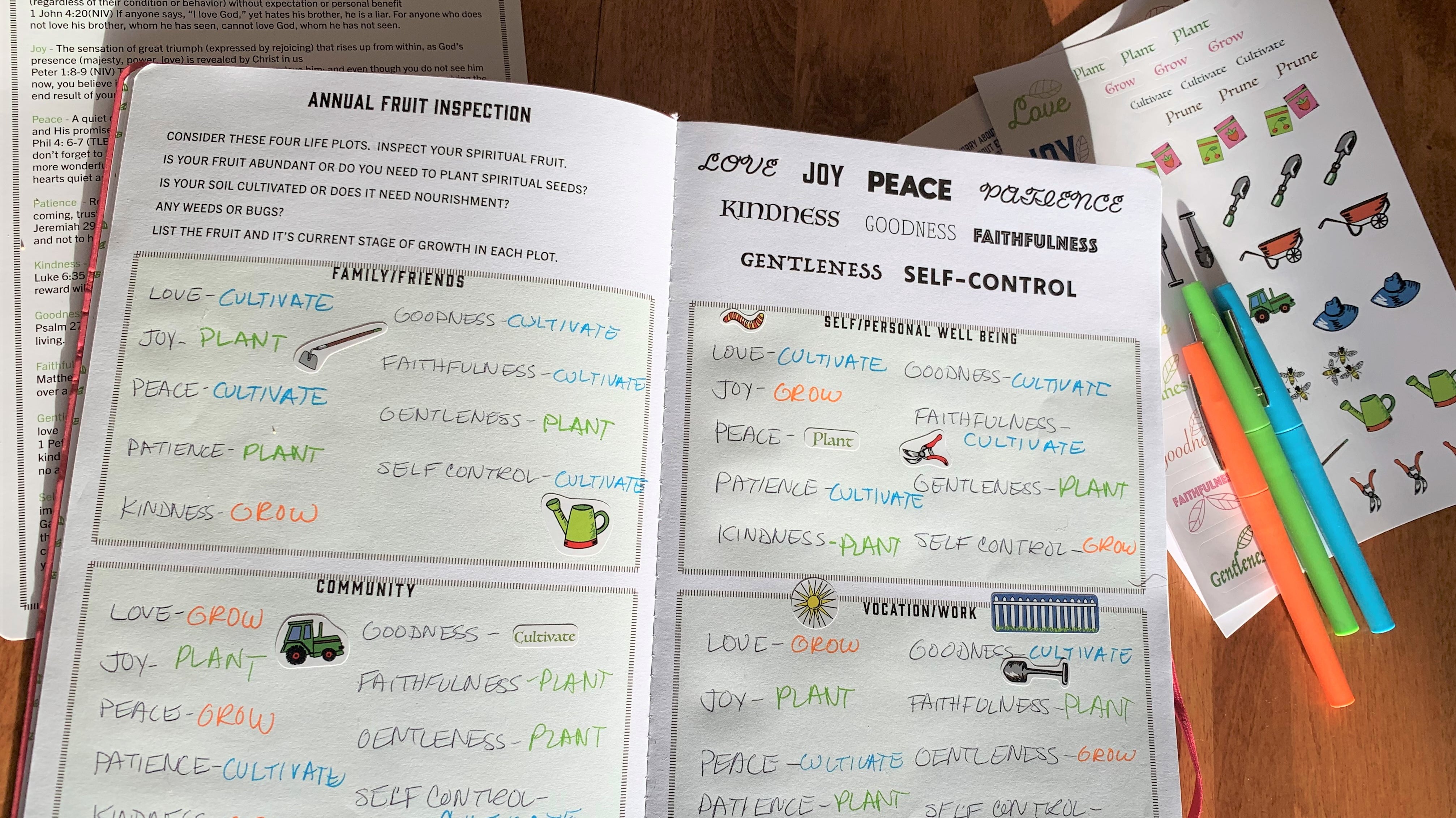 New Year Revelation!