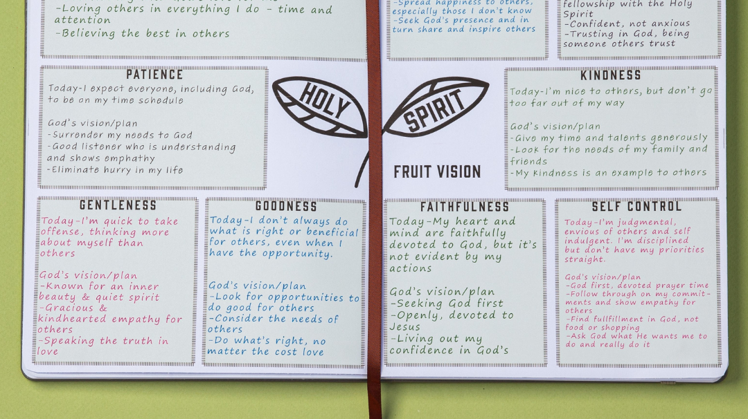 Turn Your Intentions Into Actions