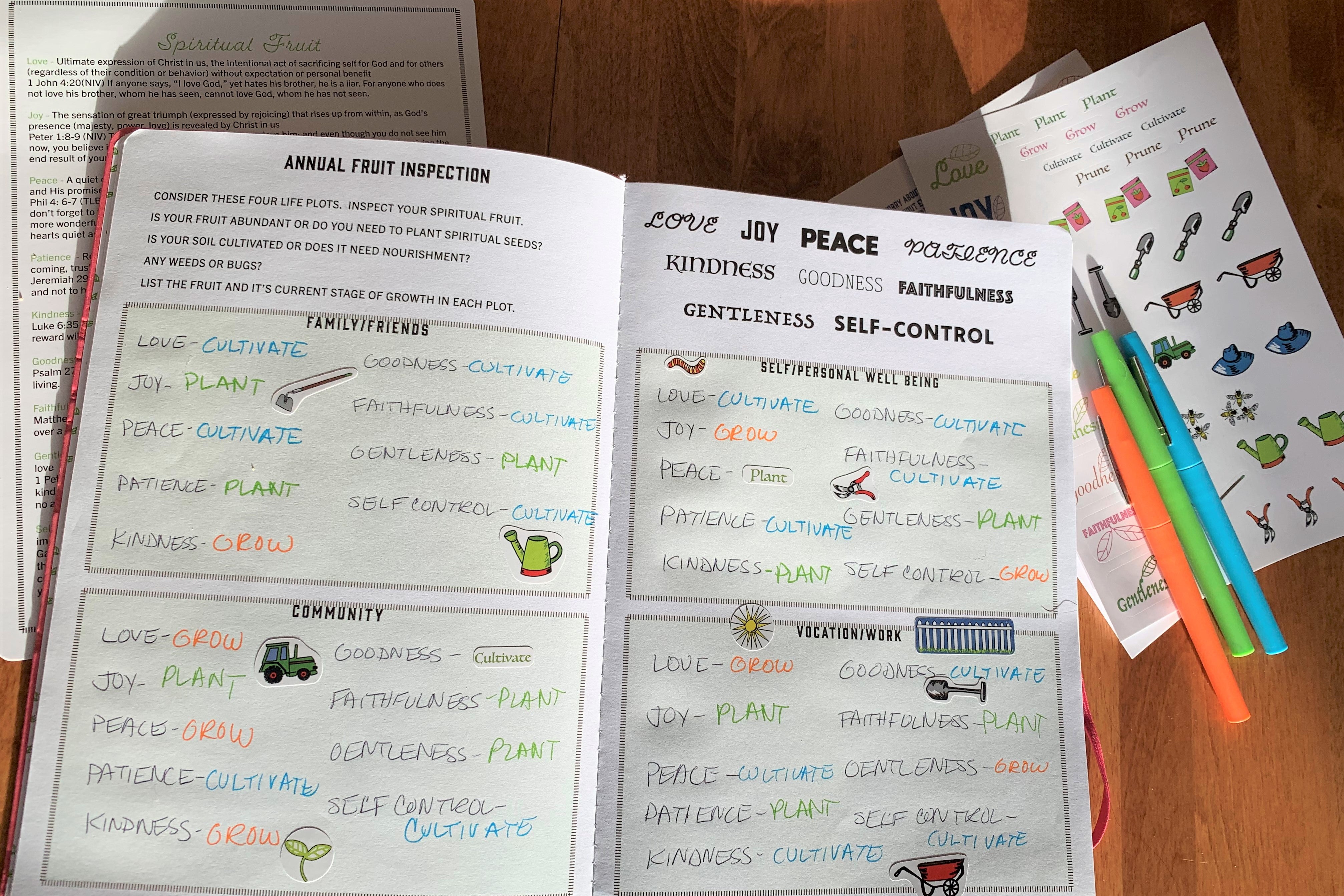 New Year Revelation!