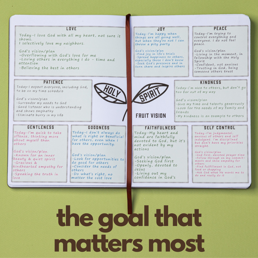 Turn Your Intentions Into Actions